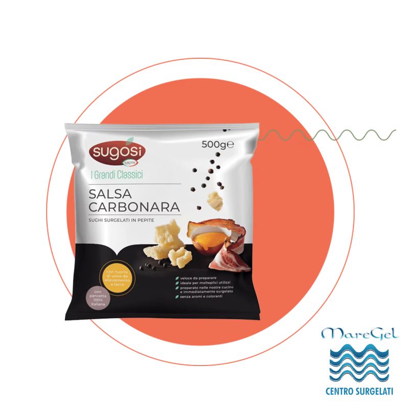 Sugo pronto alla carbonara